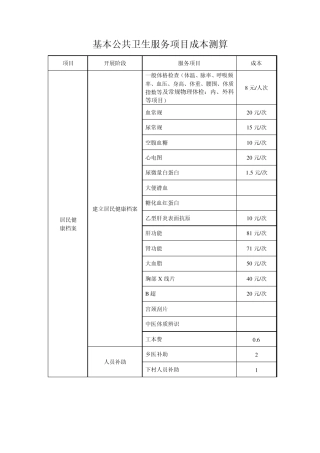 公共卫生服务项目成本核算