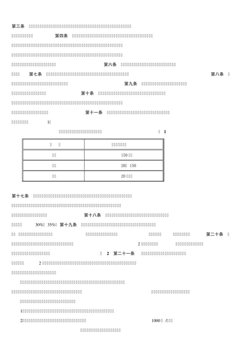 公共图书馆建设标准_第1页