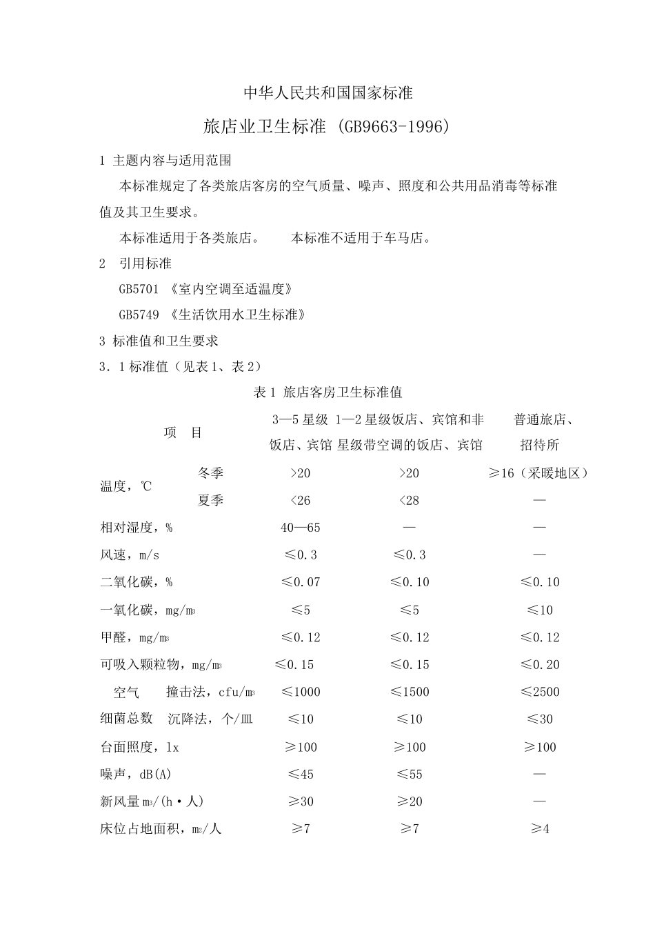 公共场所卫生标准(GB96632019等13项)_第2页