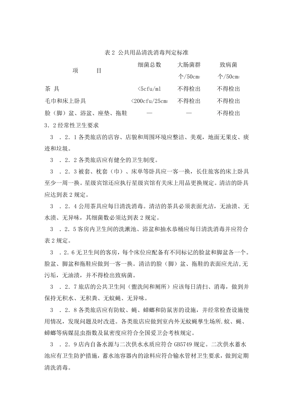 公共场所卫生标准(GB96632019等13项)_第3页