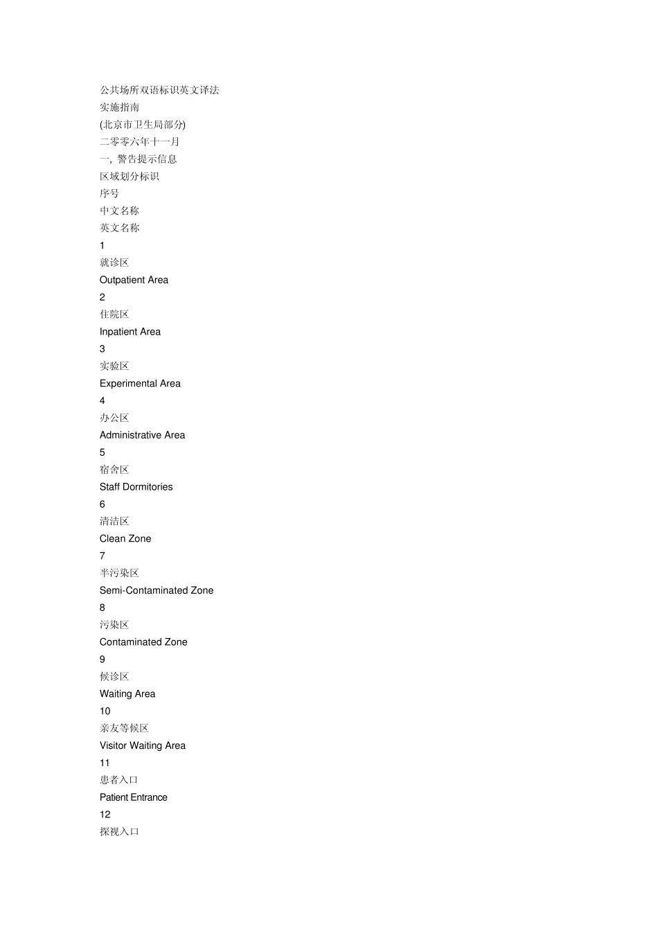 公共场所双语标识英文译法_第1页