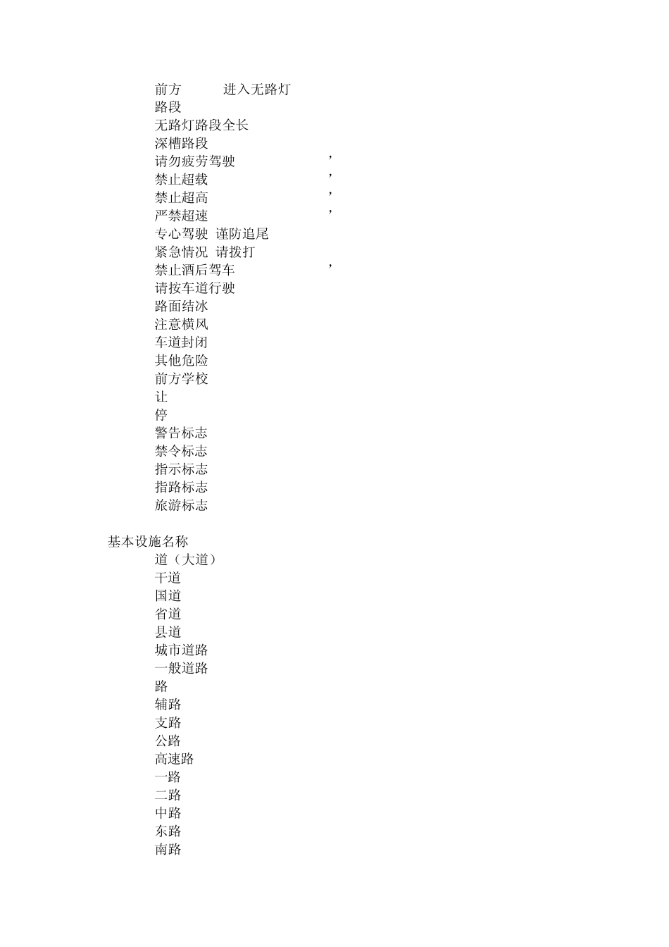 公共场所双语标识英文译法实施指南道路交通1_第3页