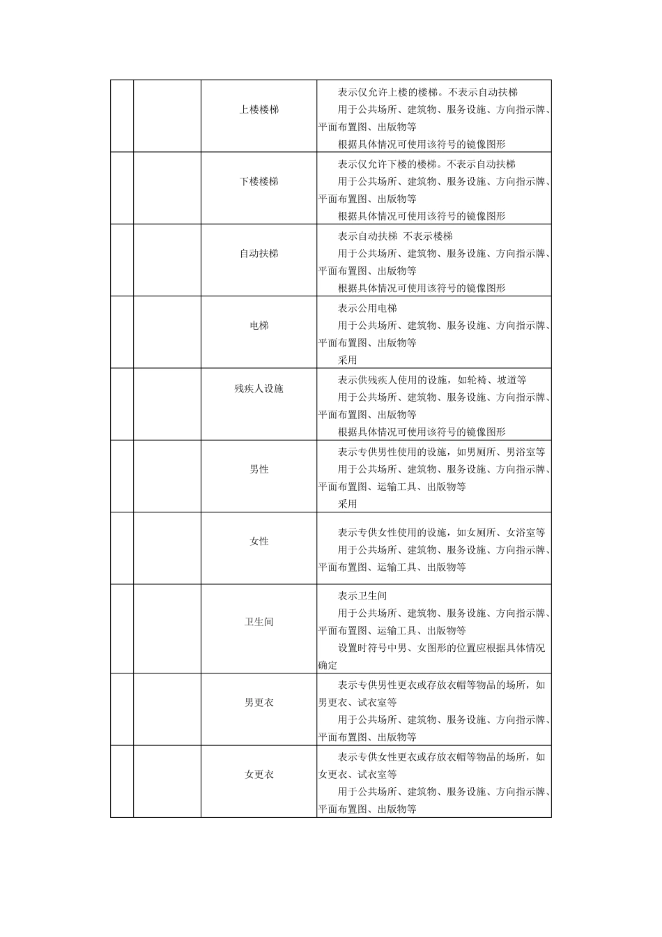 公共场所标志1_第3页
