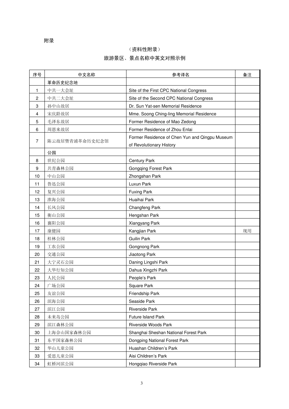 公共场所英文译写规范——第4部分：旅游_第3页