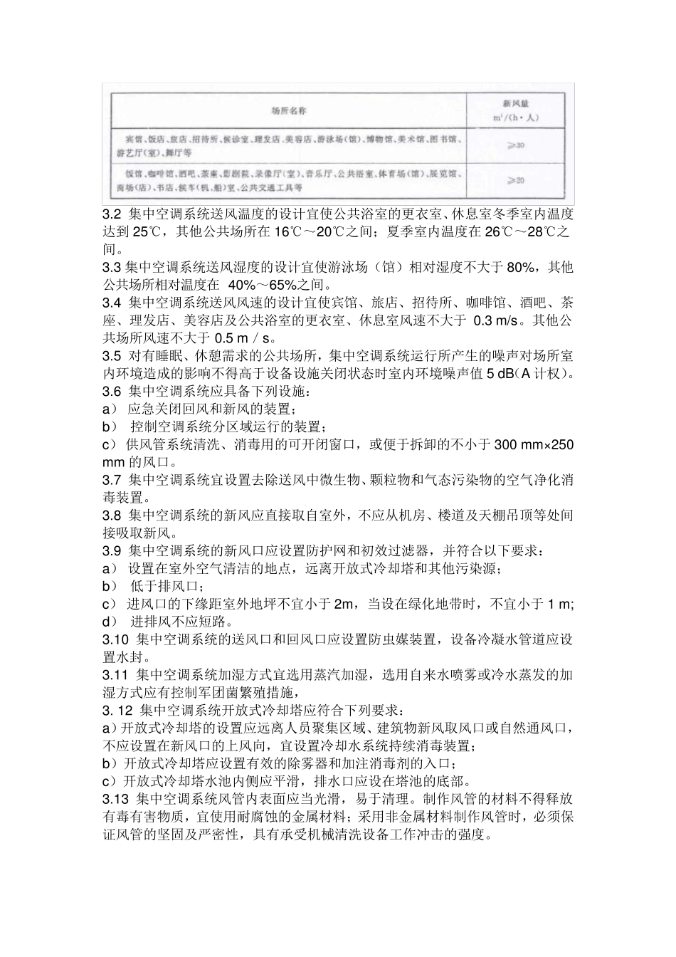 公共场所集中空调通风系统卫生规范WS_3942012_第2页