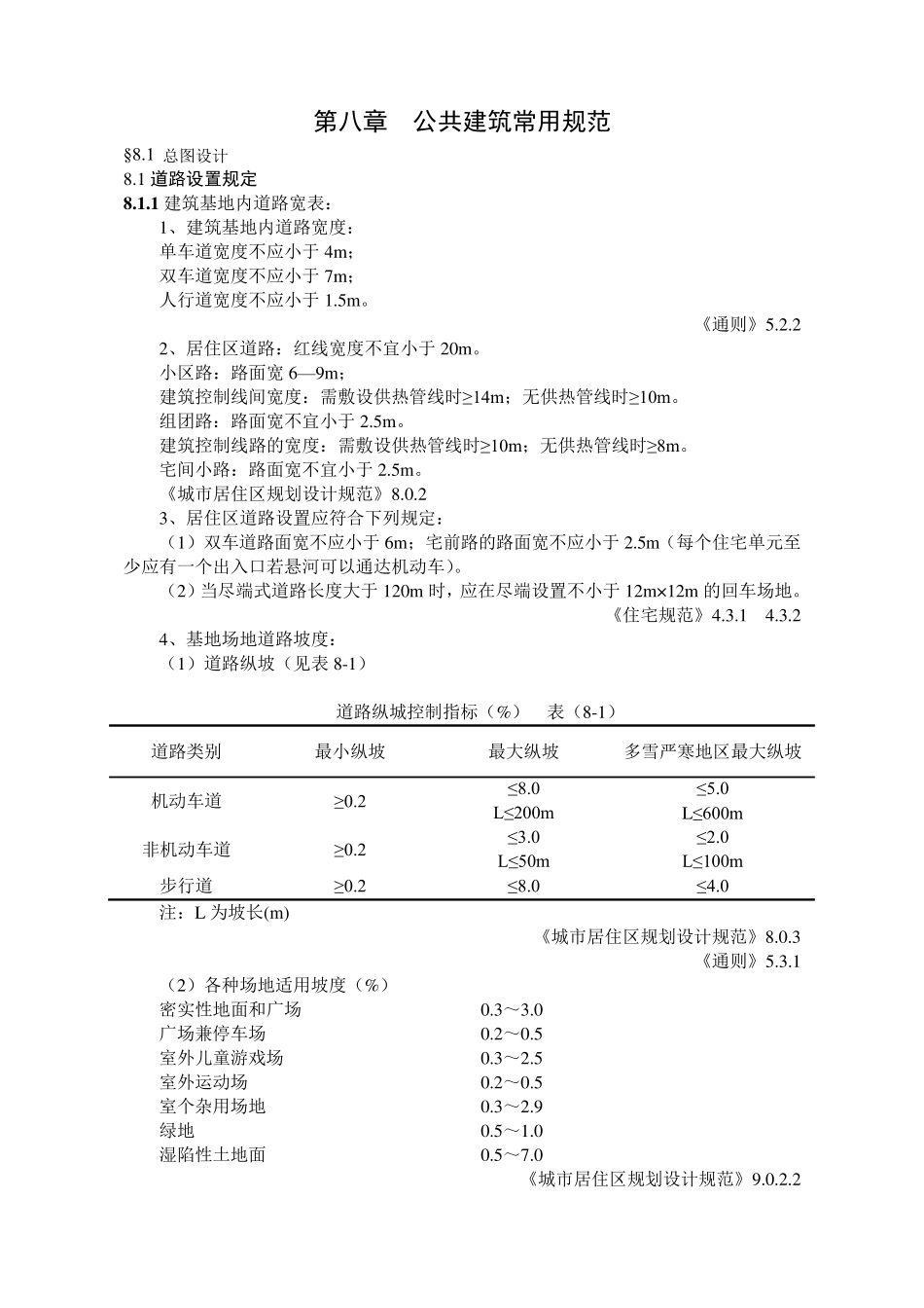公共建筑常用规范_第1页
