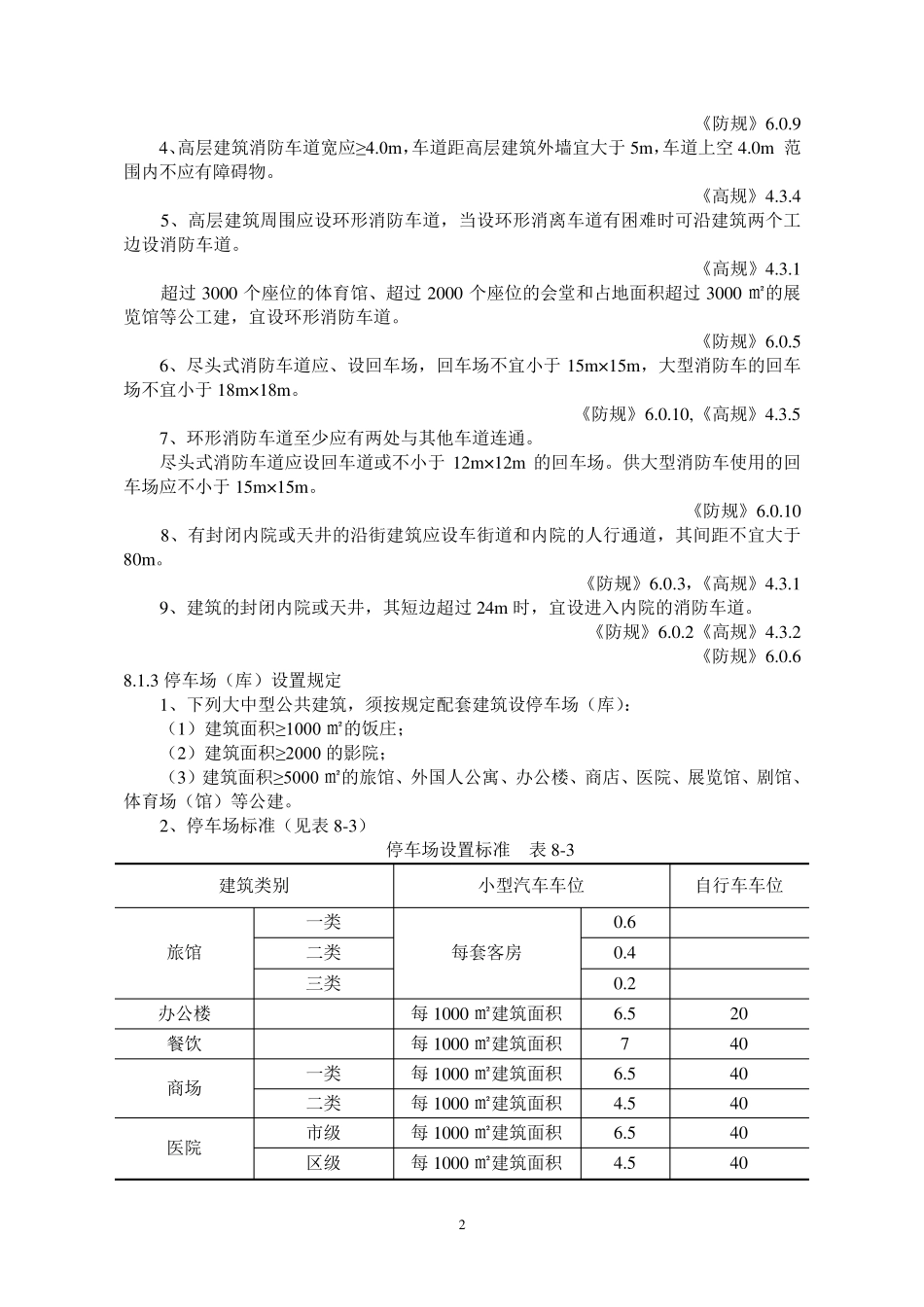 公共建筑常用规范_第3页