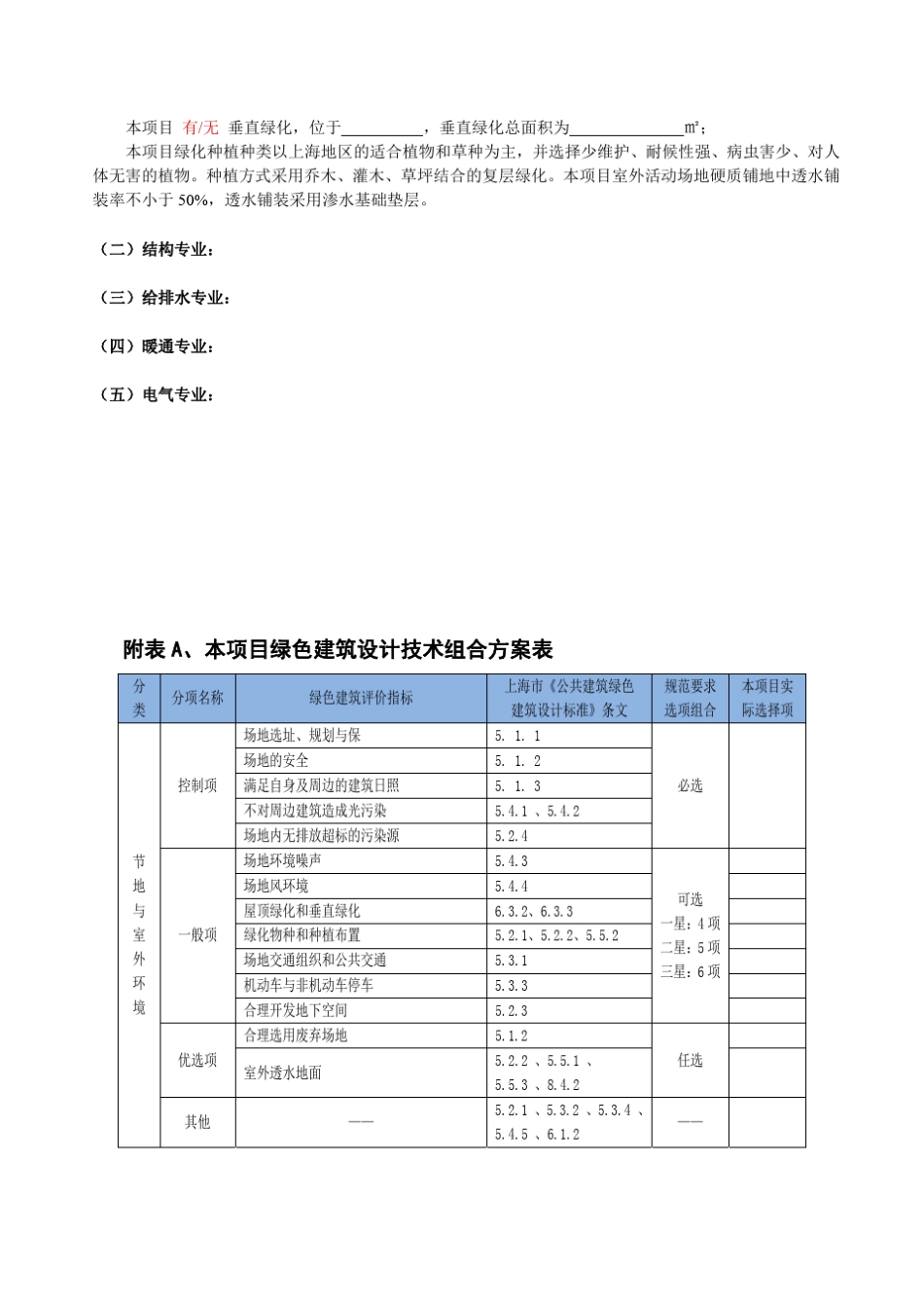 公共建筑类项目绿色建筑设计专篇(方案阶段上海版)_第3页