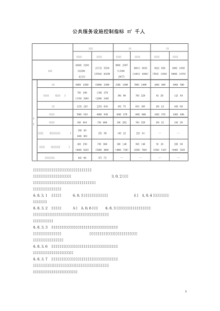 公共服务设施控制指标