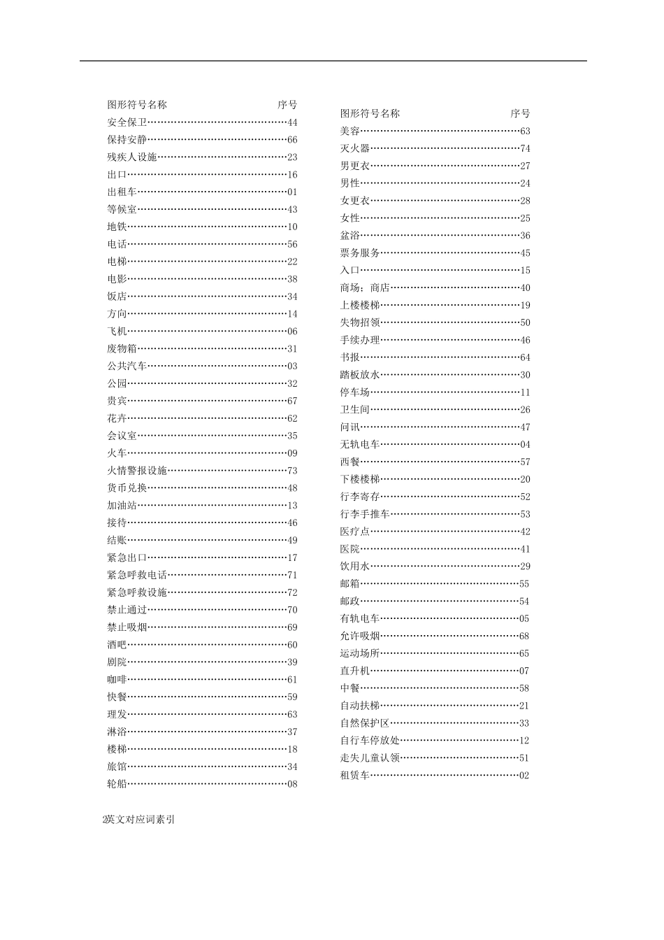 公共标识符号_第3页
