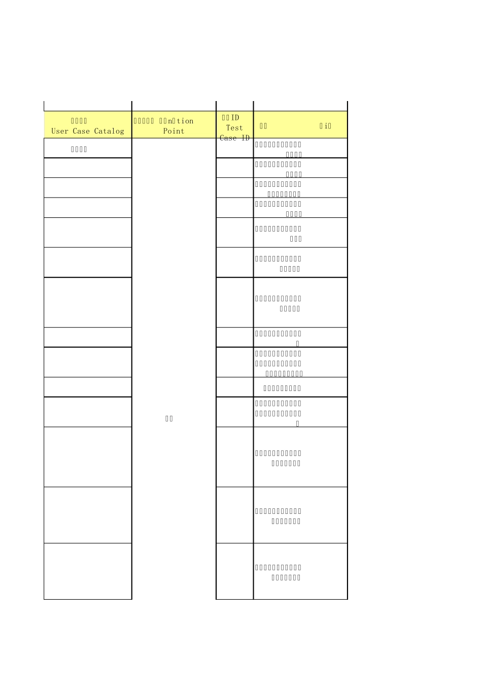 公共测试用例_第1页