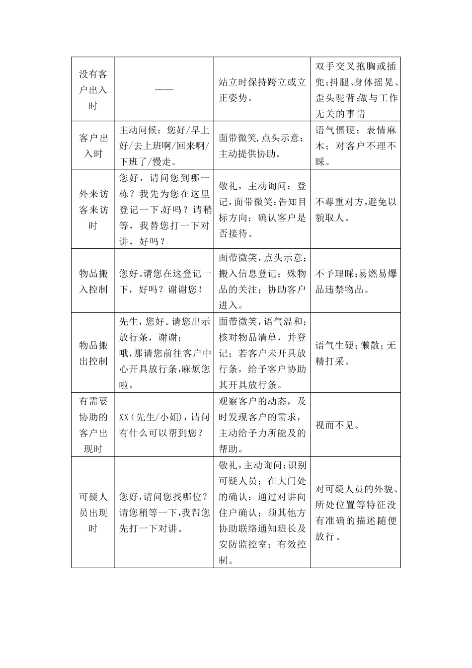 公共秩序维护方案_第2页