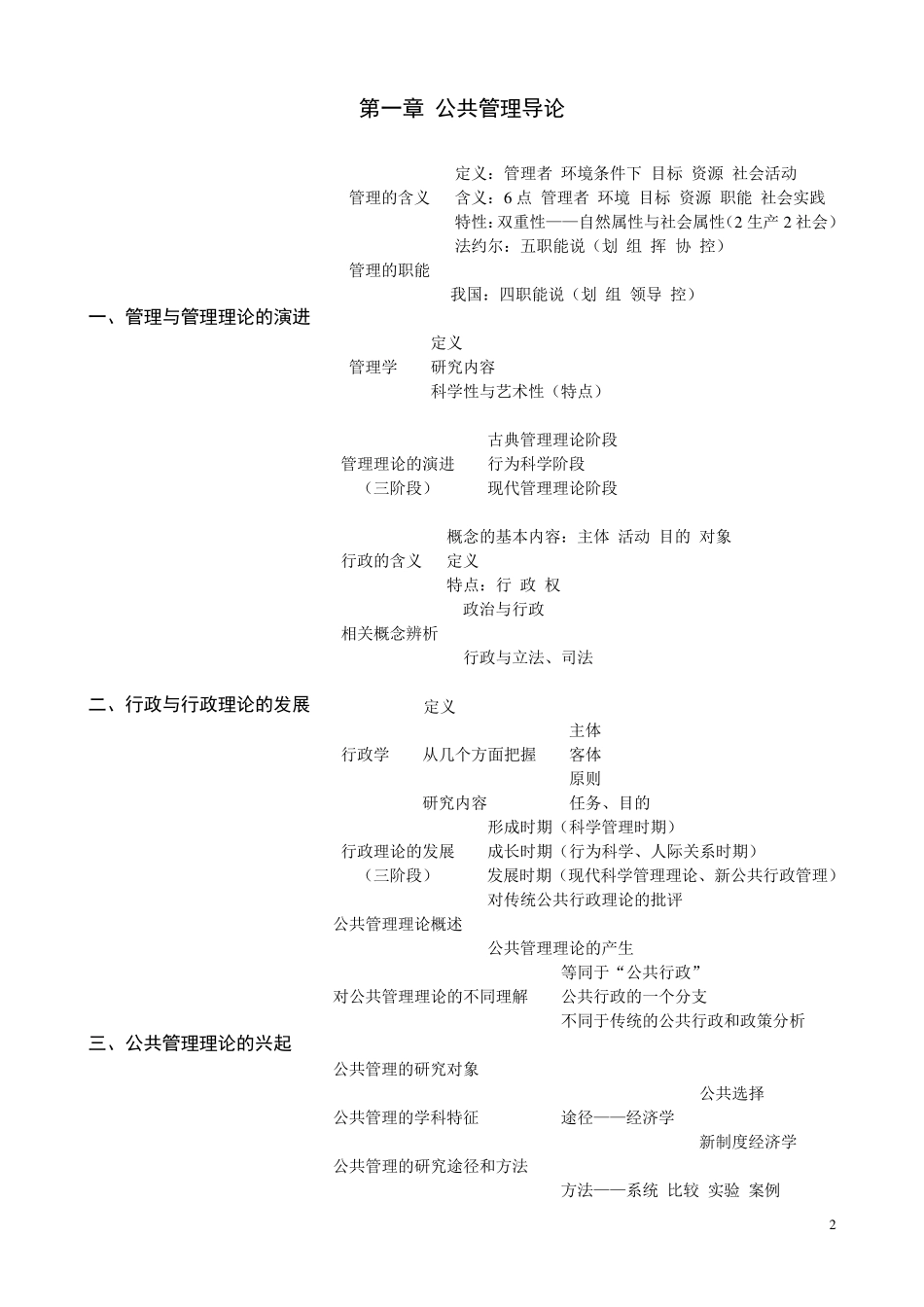 公共管理基础知识大纲_第2页