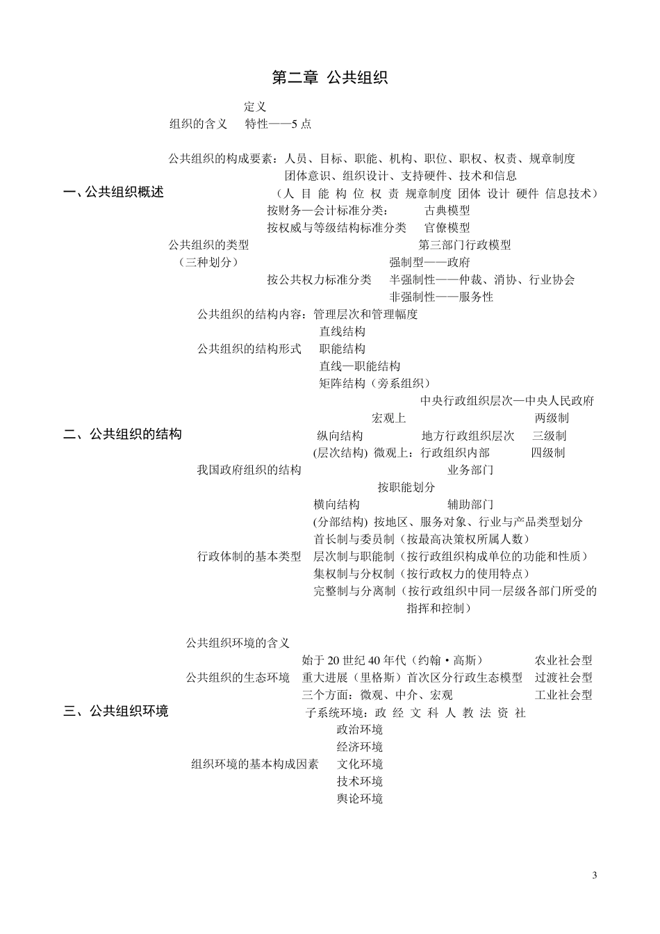 公共管理基础知识大纲_第3页