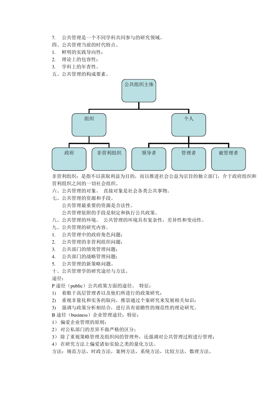 公共管理学基础知识_第2页