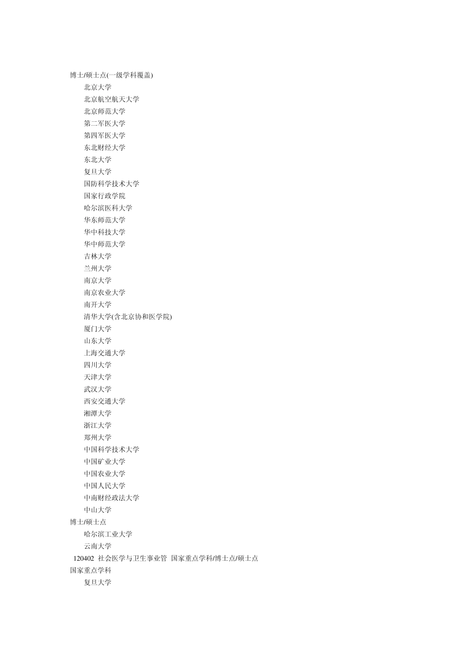 公共管理学科博士点_第2页