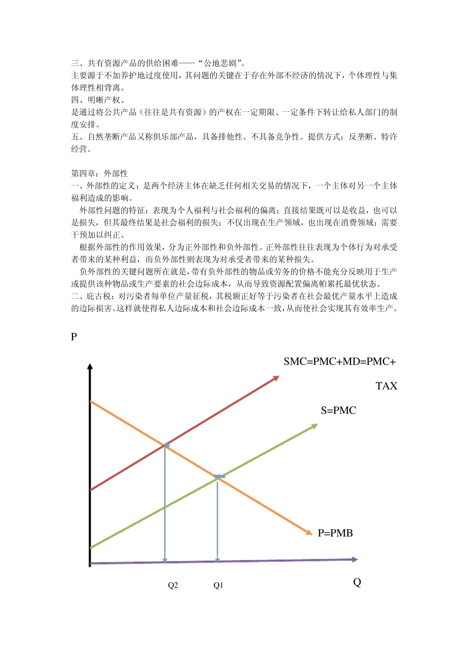 公共经济学重点_第3页