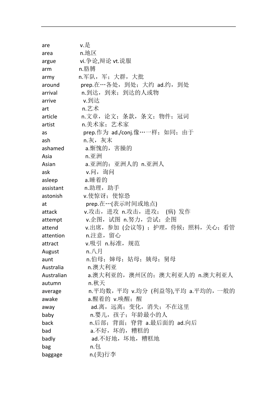 公共英语二级词汇大全(整理打印版)_第3页