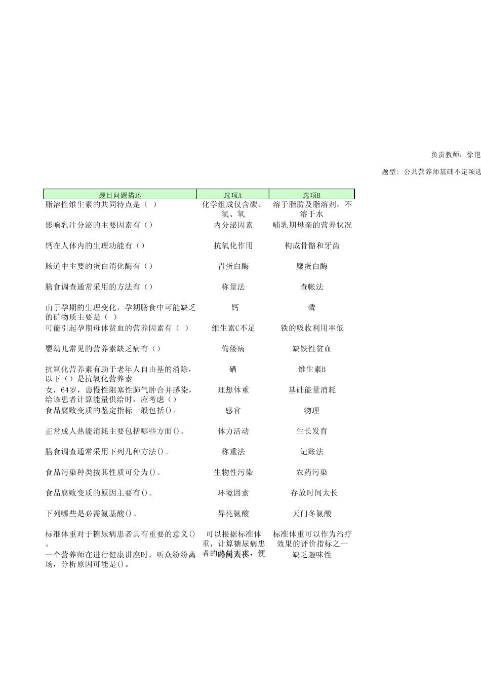公共营养师基础网络考试题库公共营养师基础不定项选择题[多选题]导入模板_第1页