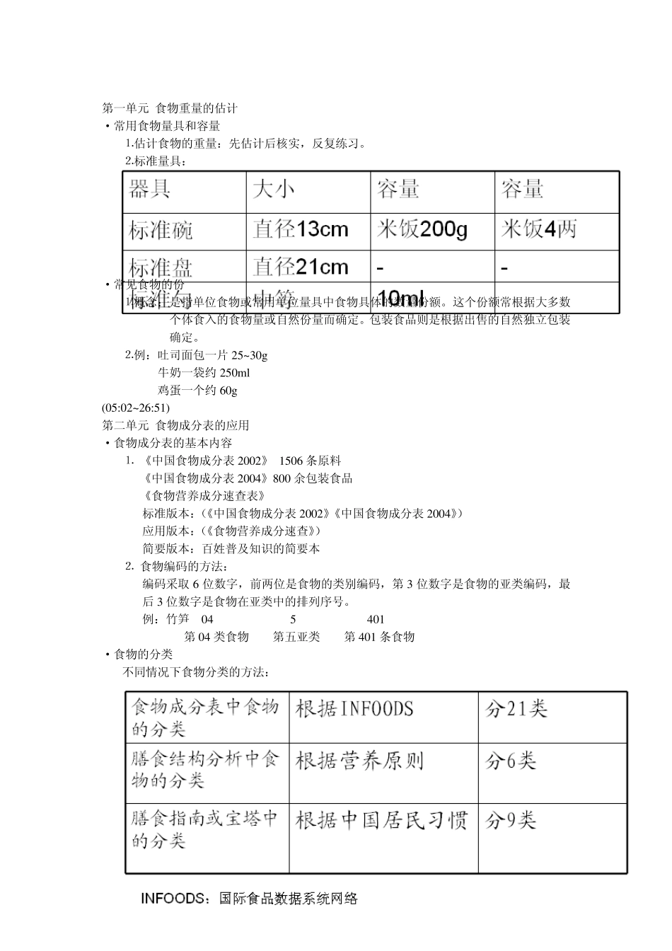 公共营养师讲义——第一章膳食调查和评价_第2页