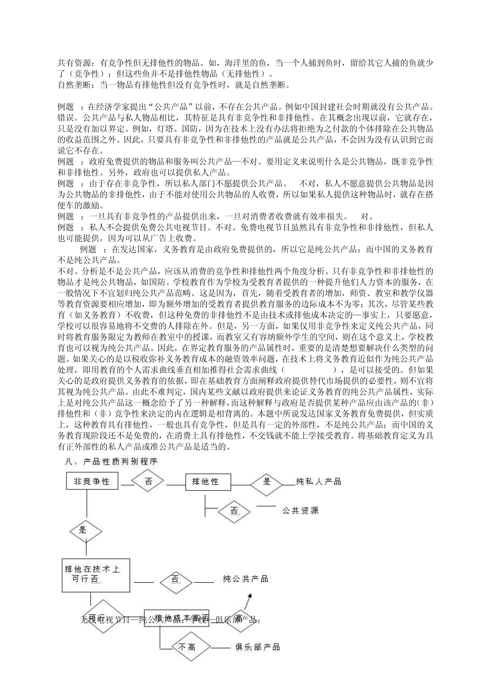 公共部门经济学几个重要知识点_第2页