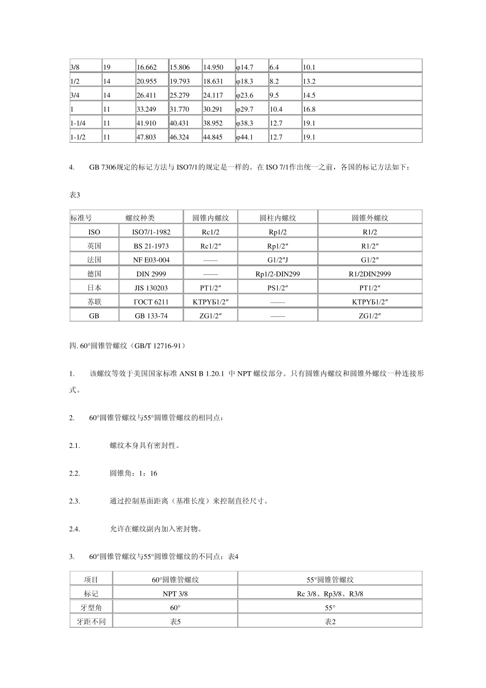 公制美制英制螺纹知识_第3页