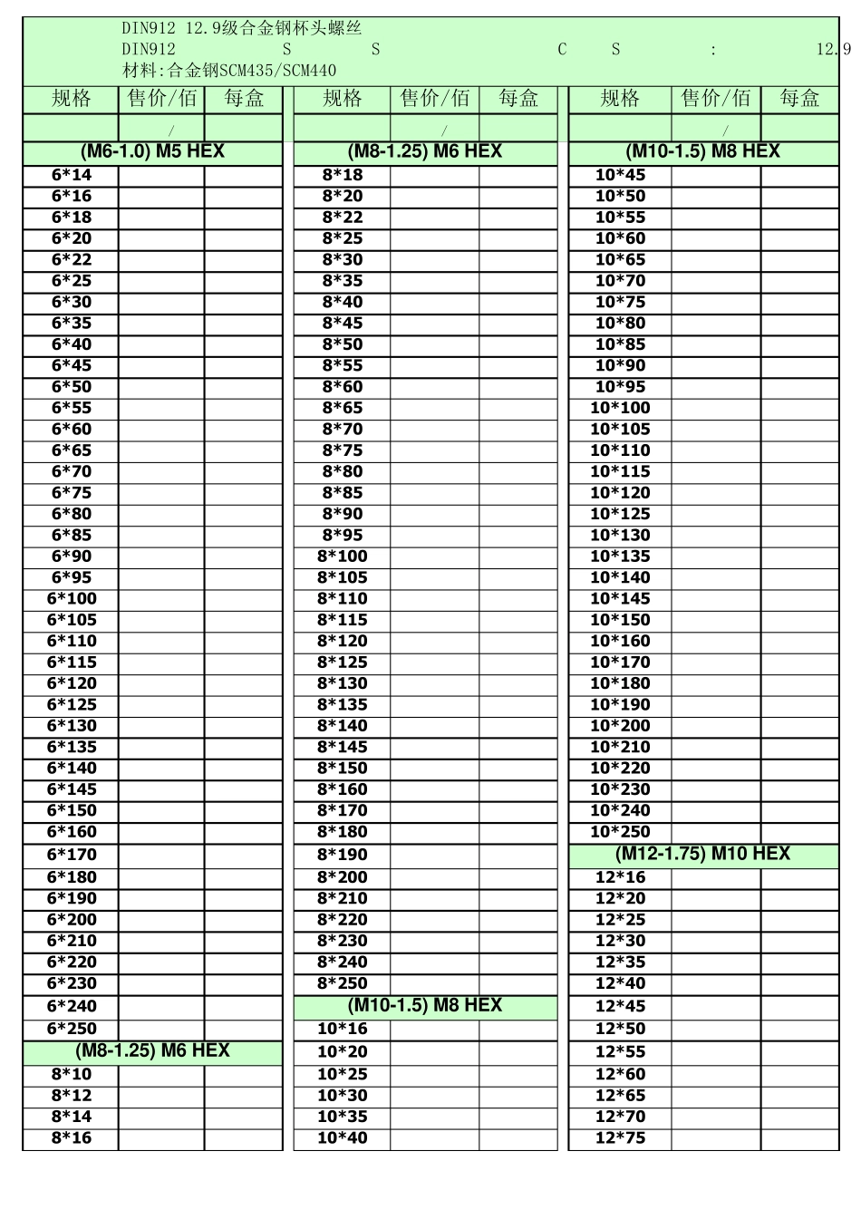 公制螺丝规格表_第2页