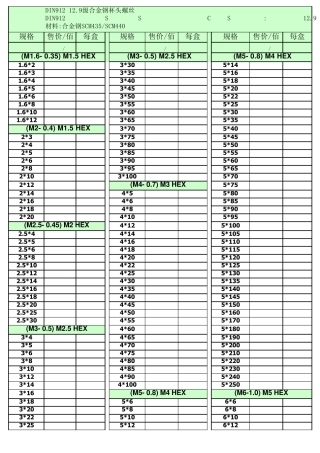 公制螺丝规格表