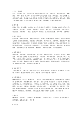 公务员专业对照表