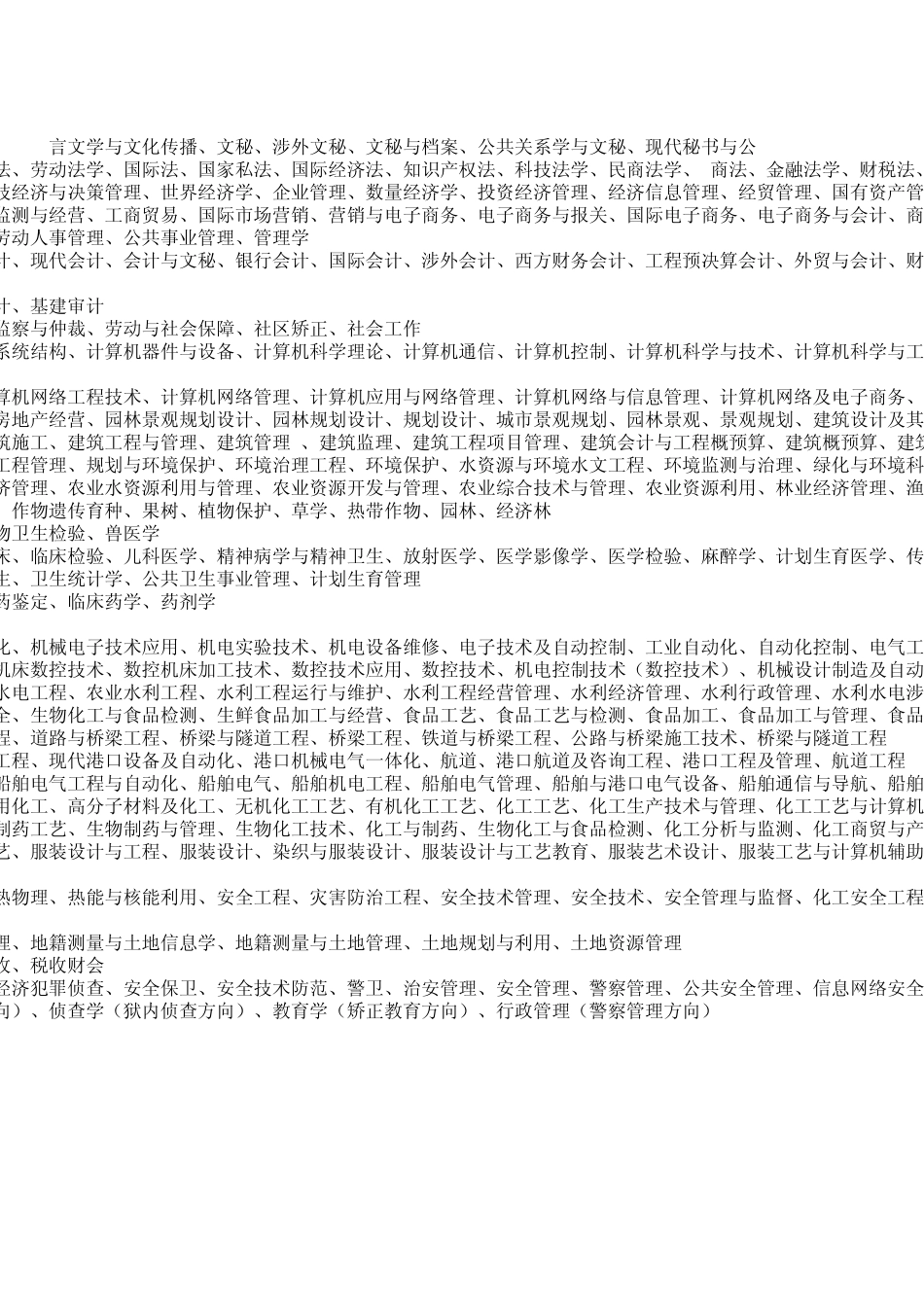 公务员专业类划分_第3页