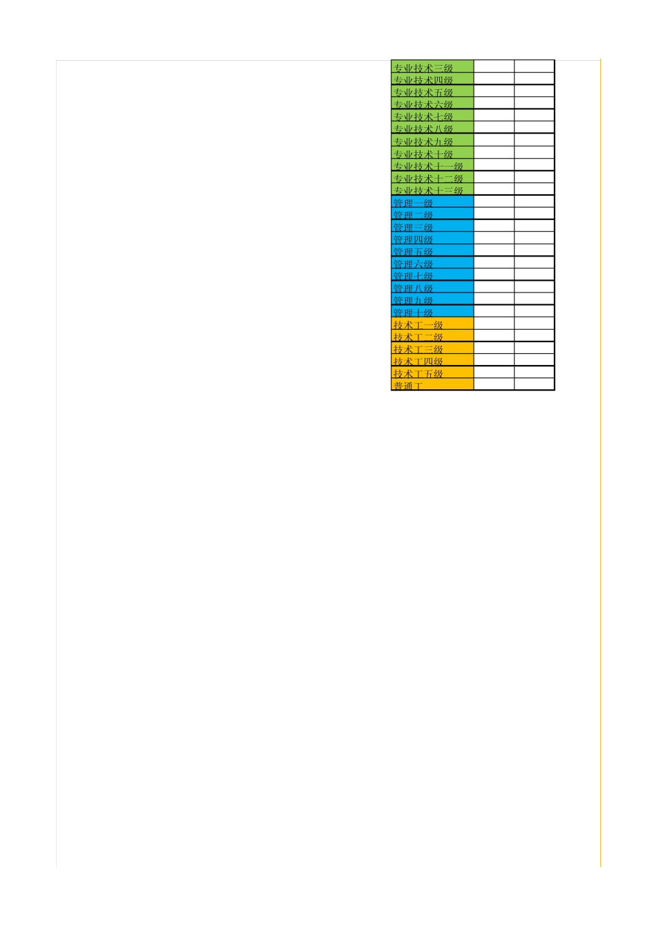 公务员及事业编工资标准核算表_第2页