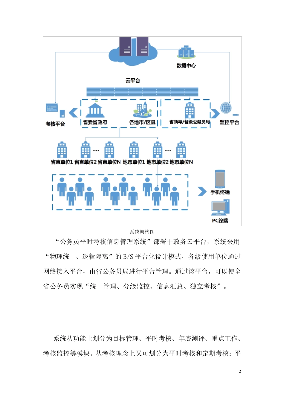 公务员平时考核信息管理系统_第2页