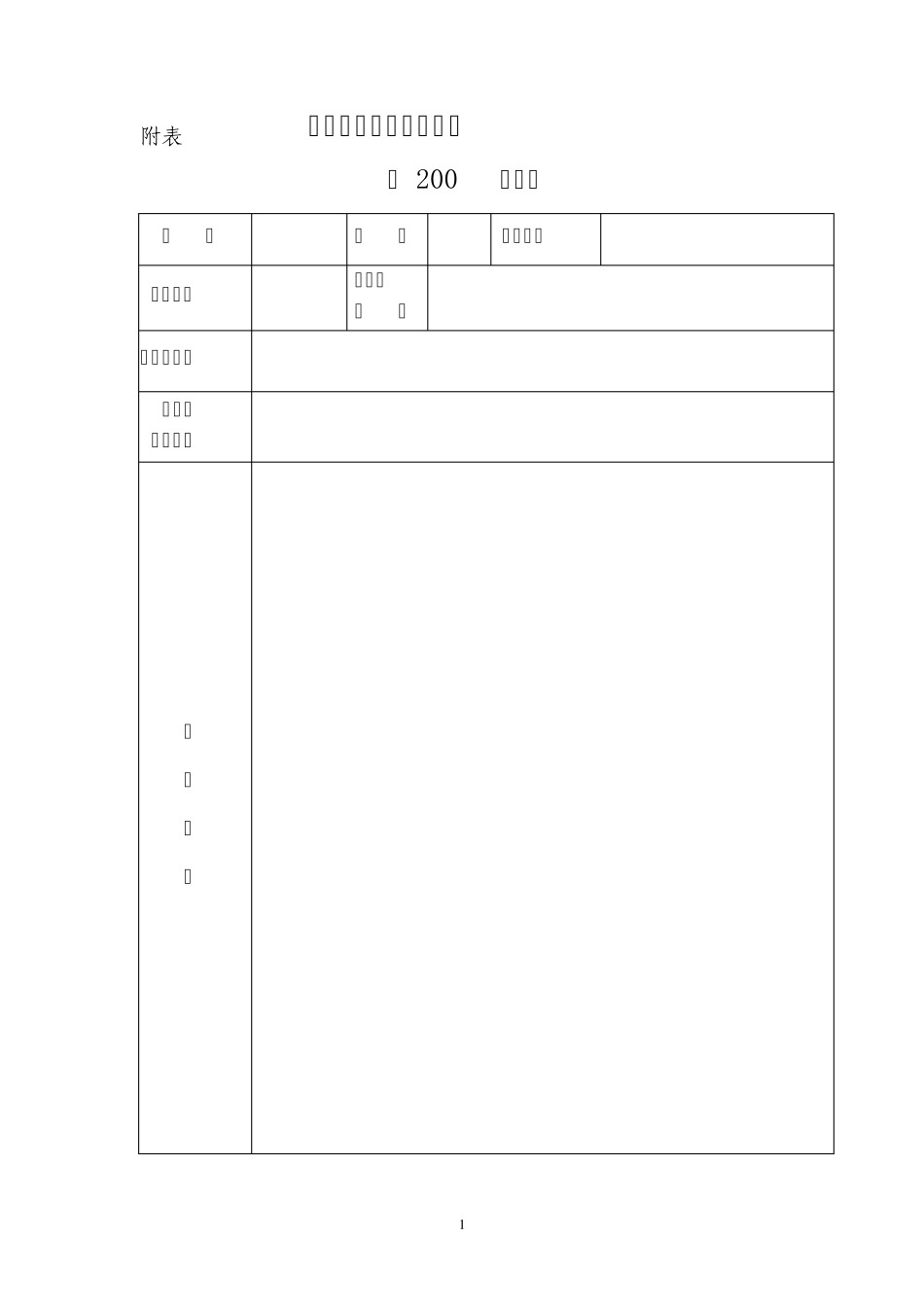 公务员年度考核登记表_第1页