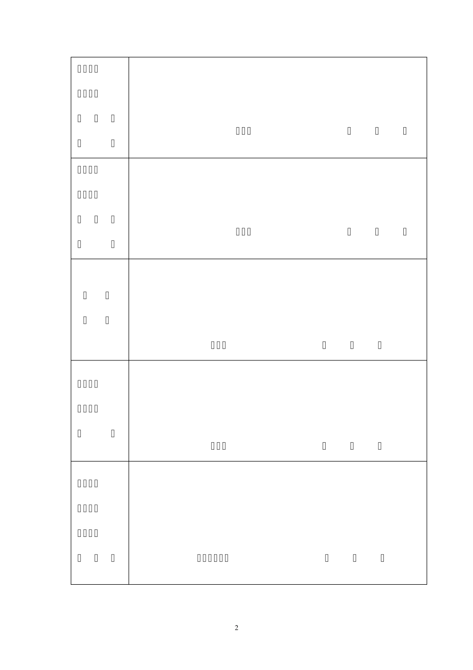 公务员年度考核登记表_第2页