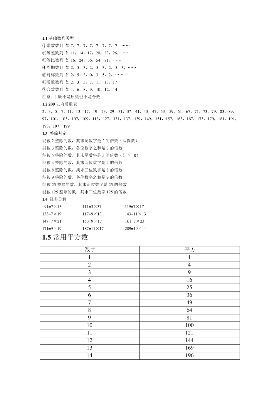 公务员数学公式总结_第1页