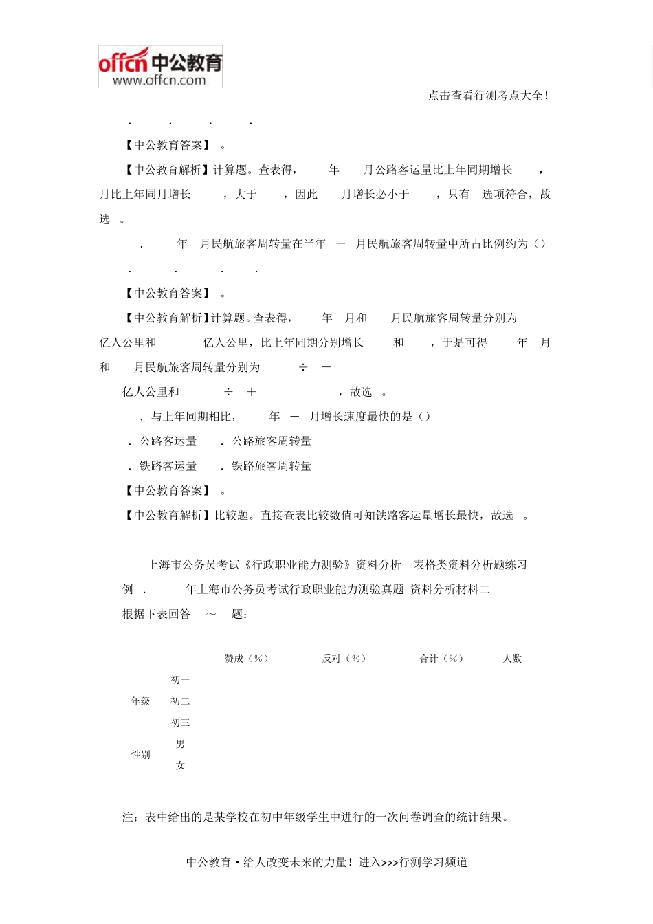 公务员笔试行测资料分析：表格类题型解法_第3页