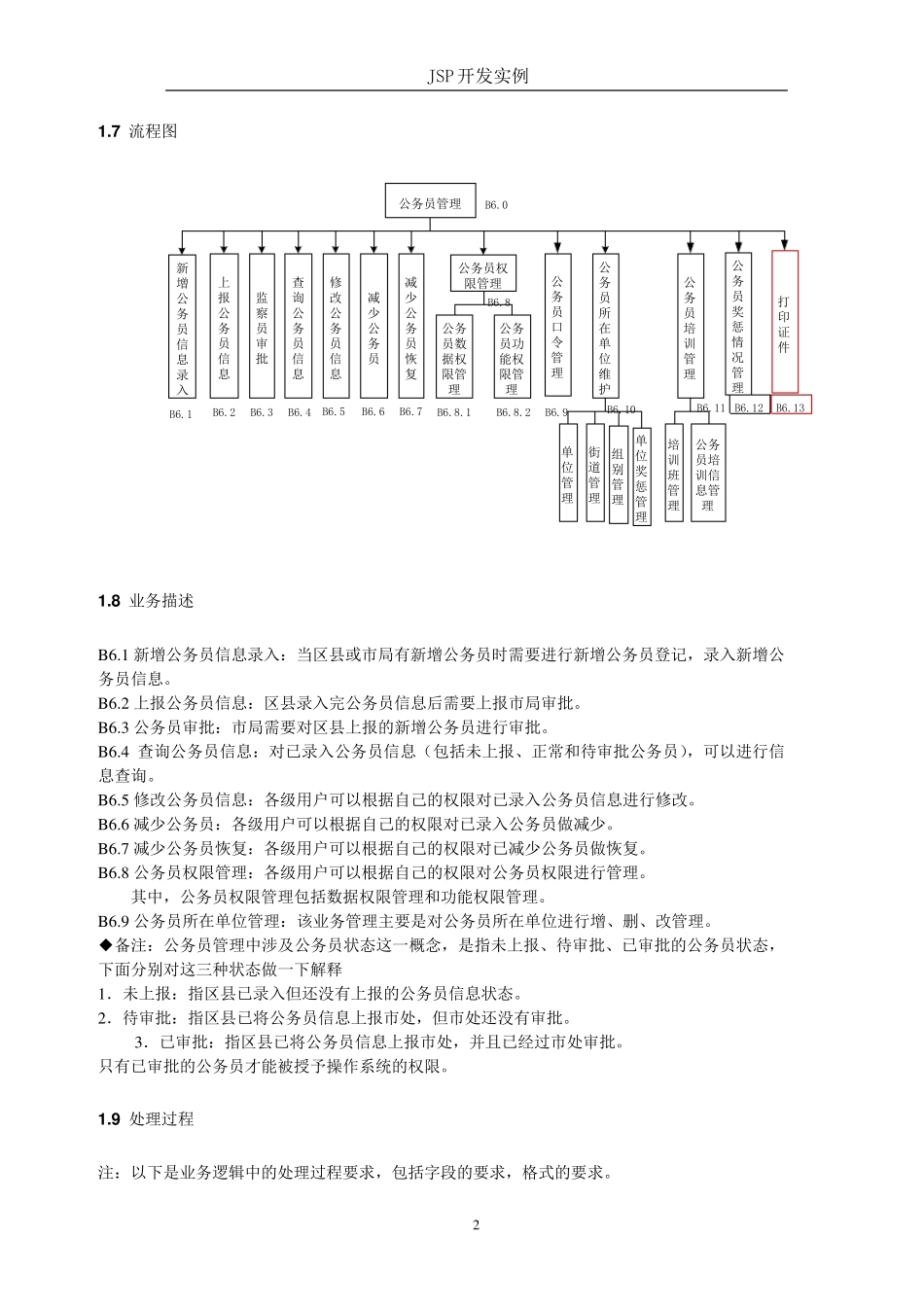 公务员管理系统需求说明书_第2页