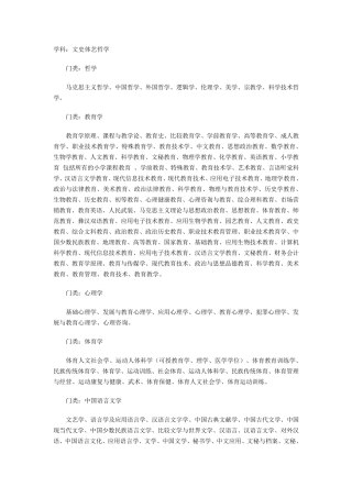 公务员考试学科分类查询