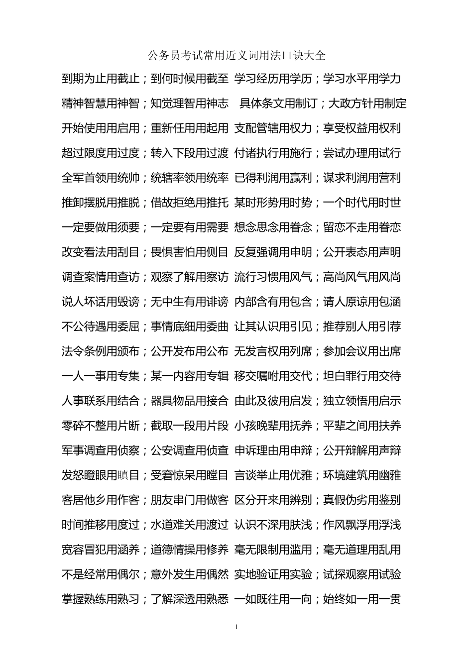 公务员考试常用近义词用法口诀大全_第1页