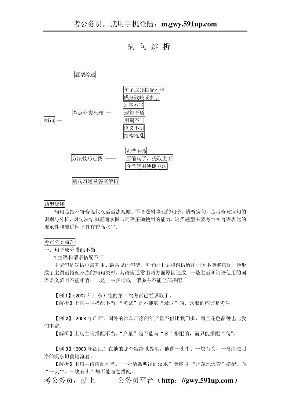 公务员考试必备之：病句判断解题方法指导_第1页