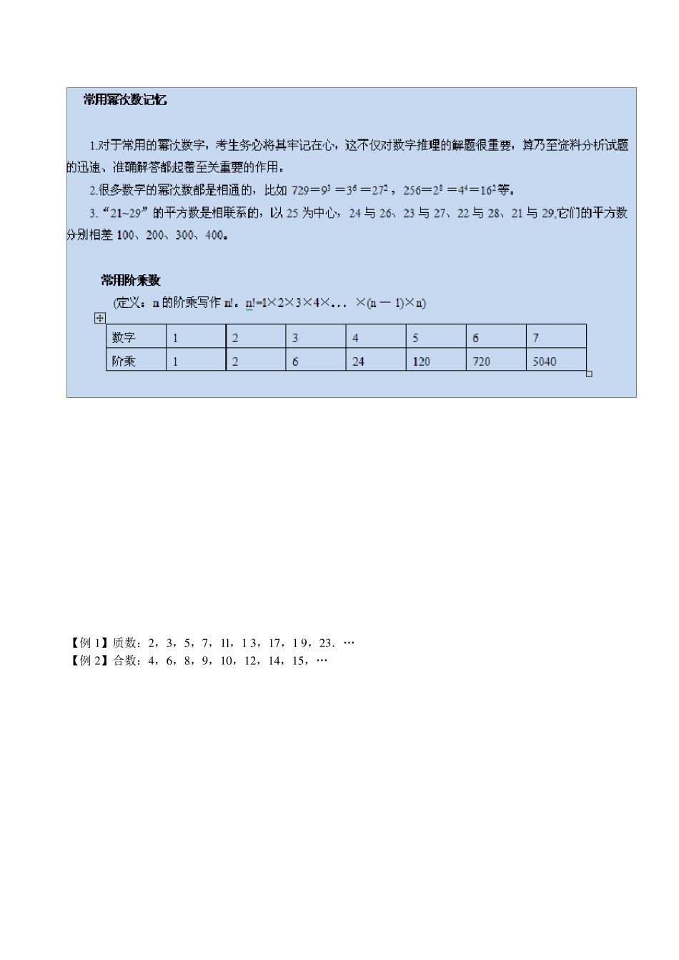 公务员考试数字推理基础知识各种特殊数字集_第2页