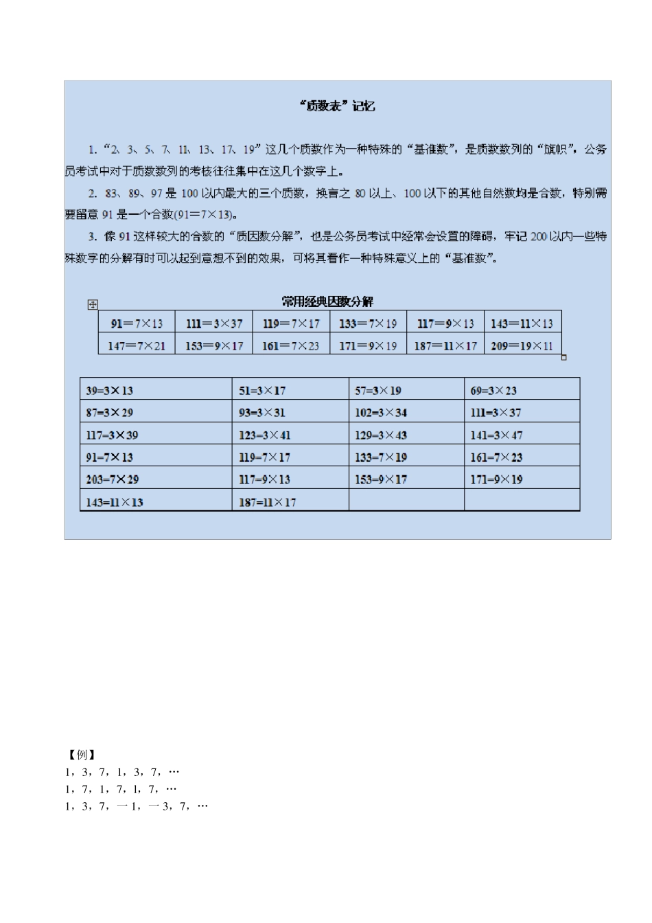 公务员考试数字推理基础知识各种特殊数字集_第3页