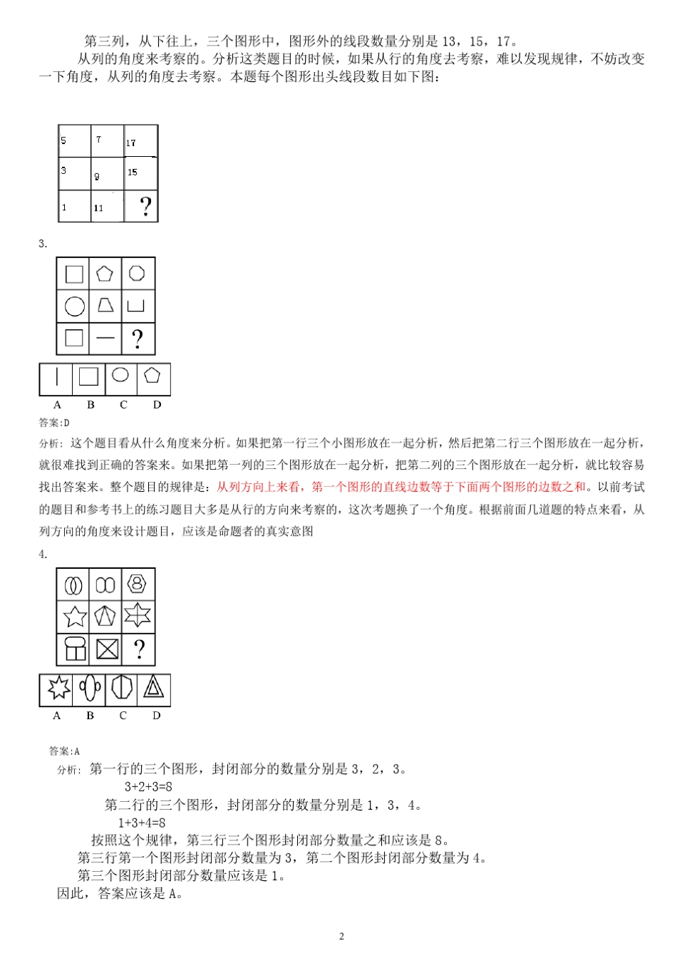 公务员考试最新归纳的图形推理的十大规律_第2页
