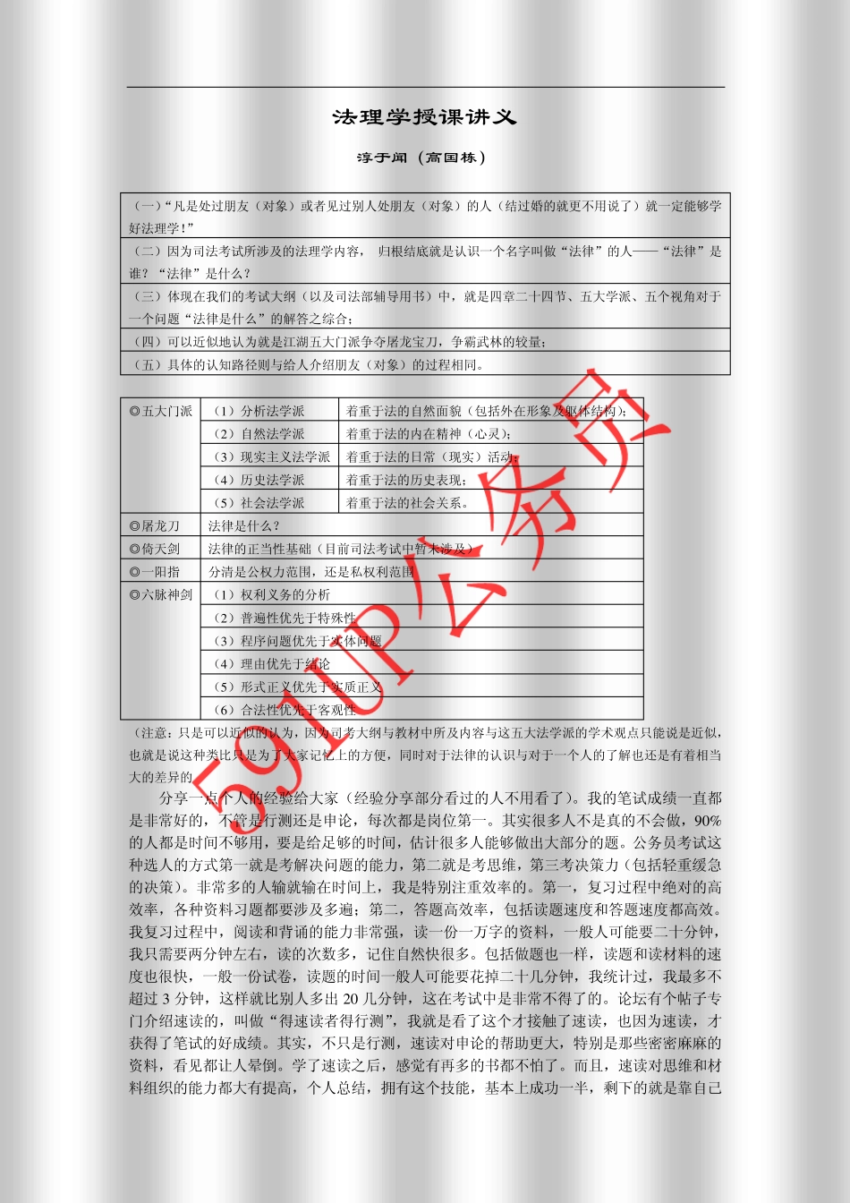 公务员考试法理彩色笔记_第1页