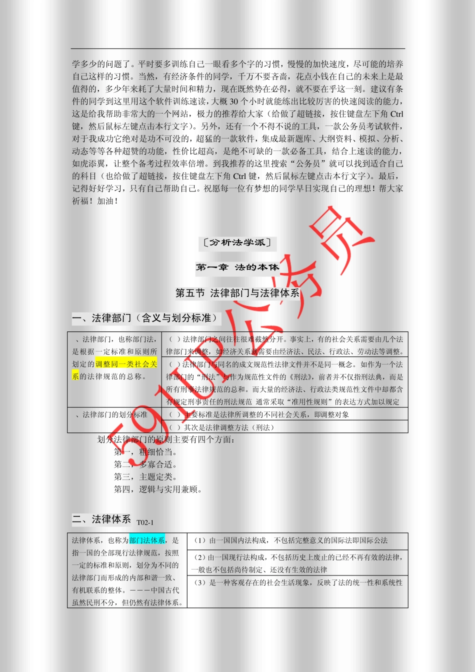 公务员考试法理彩色笔记_第2页