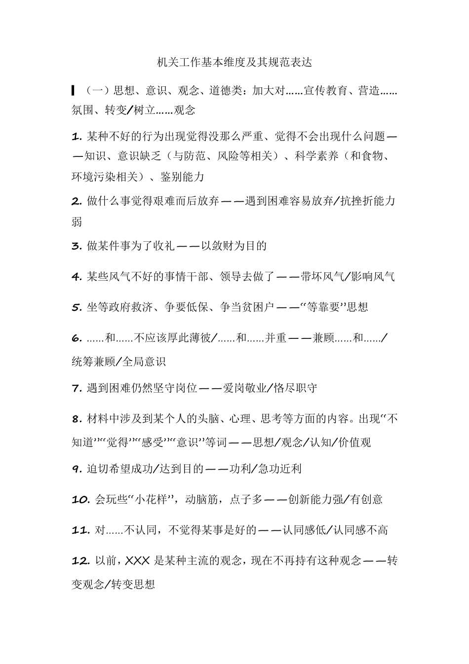 公务员考试申论概括规范词_第1页