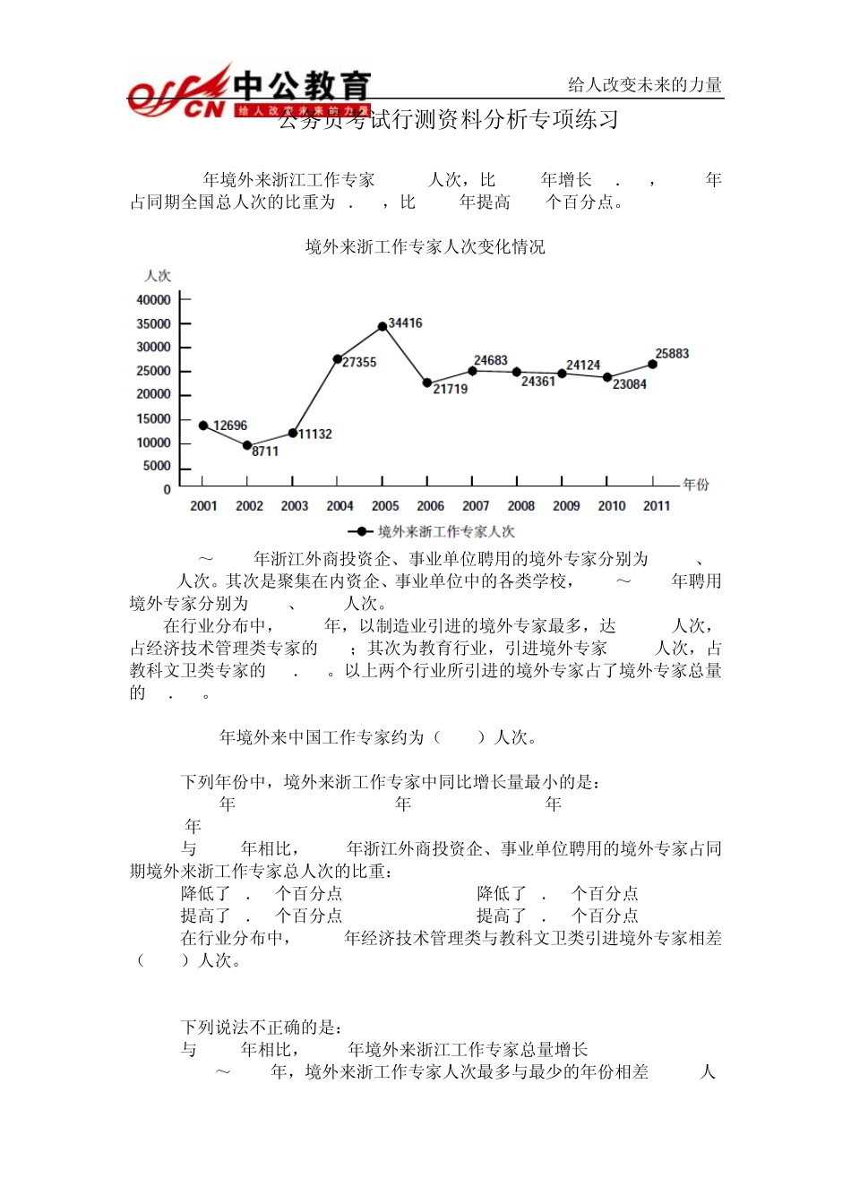 公务员考试行测资料分析专项练习_第1页