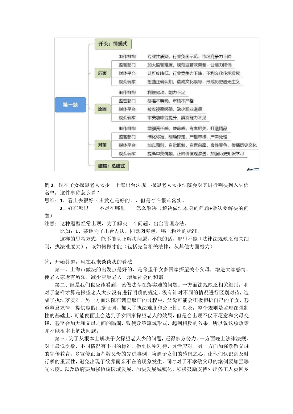 公务员面试题型：社会现象类题梳理_第3页