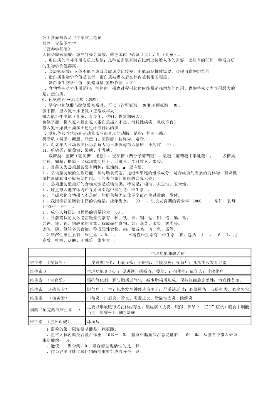公卫执业医师各科总结_第1页