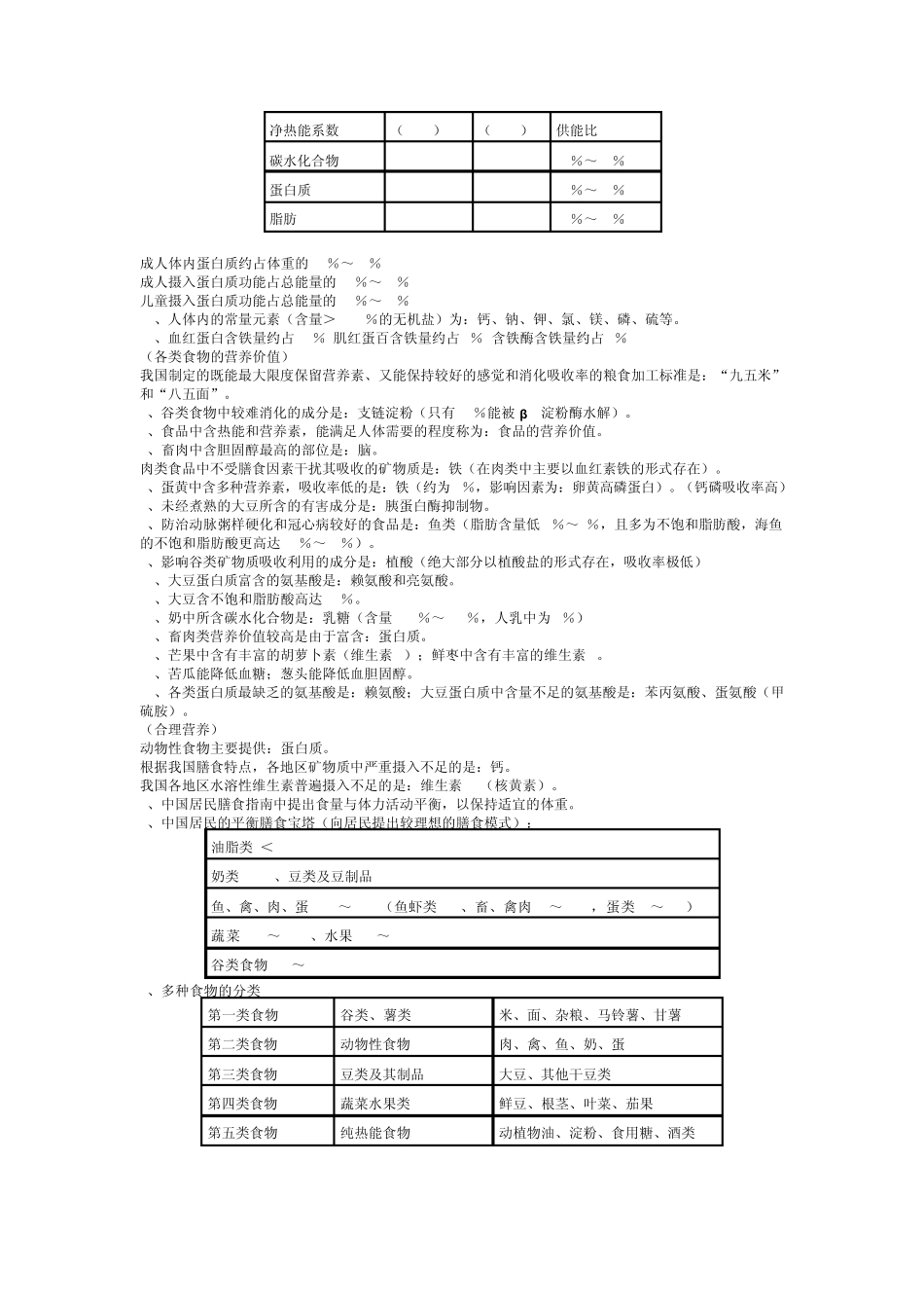 公卫执业医师各科总结_第2页